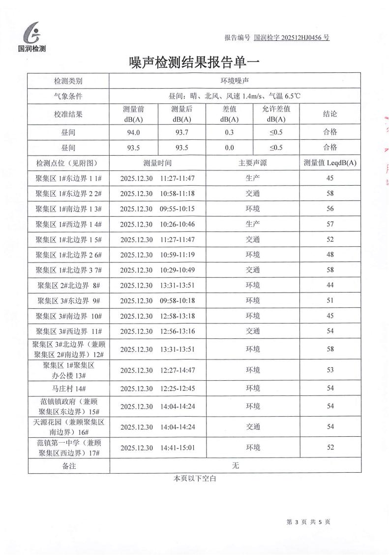 【公示】范镇工业项目聚集区（01）