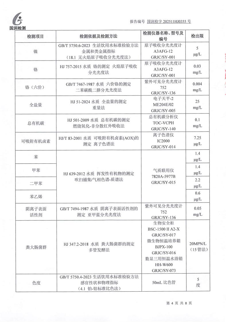 【公示】范镇工业项目聚集区（02）