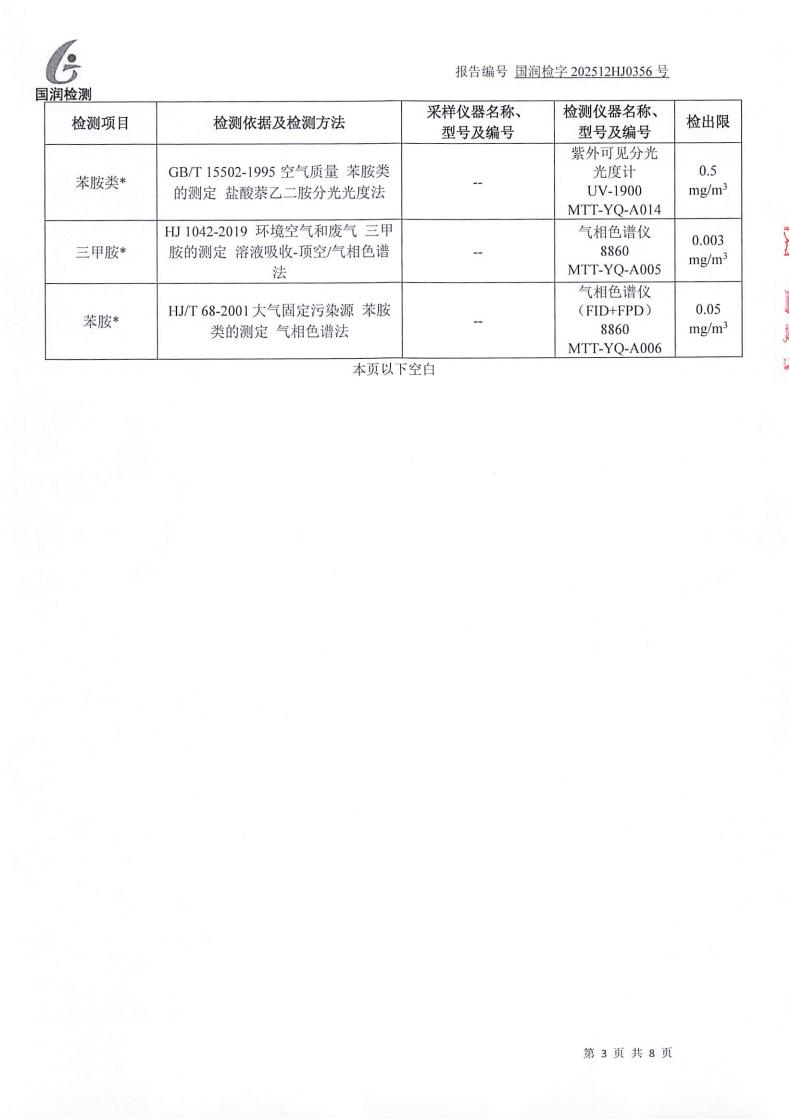 【公示】范镇工业项目聚集区（04）